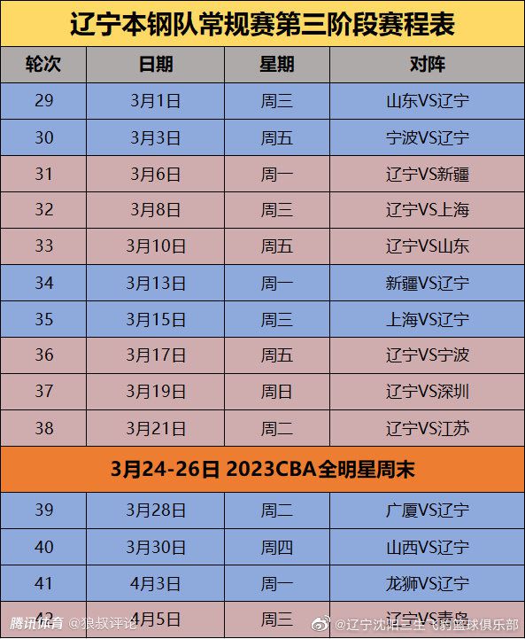 本场比赛的上半场，我们遇到了和对阵奥格斯堡时一样的问题，我们有很多机会，但不够冷静。